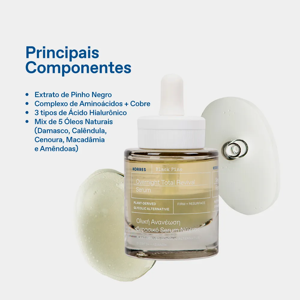 Black Pine Overnight Total Revival Serum 4