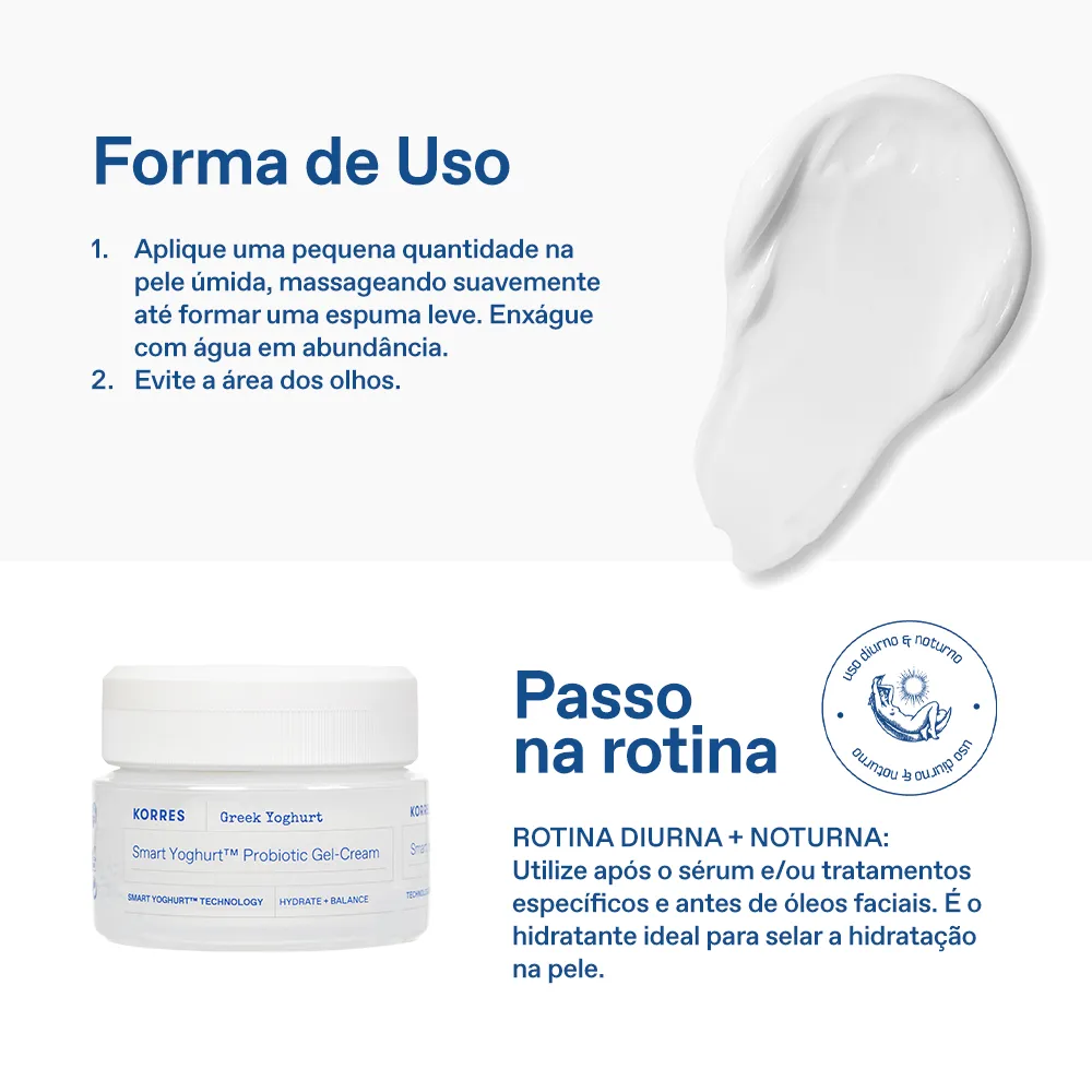 Smart Yoghurt Probiotic Gel Cream 4