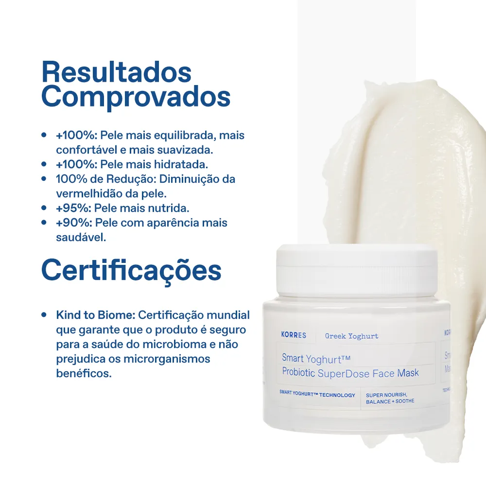 Smart Yoghurt Probiotic Superdose Face Mask 3
